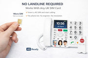 A white UK landline phone with a small remote, shown next to a hand holding a SIM card. Text on the image explains that no landline is required and it works with any UK SIM card.